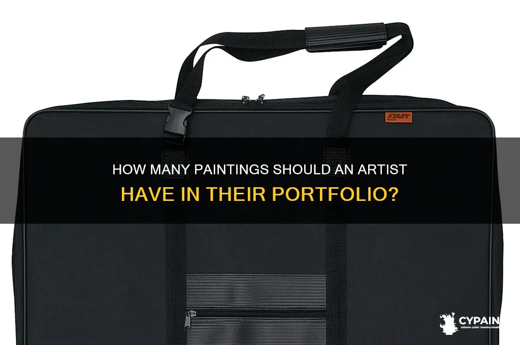 how many paintings should an artist have