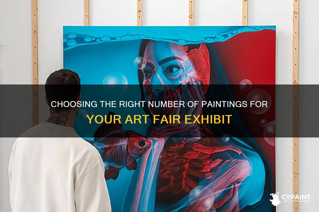 how many paintings should i exhibit at an art fair