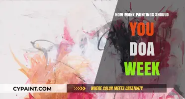 Finding Your Weekly Painting Rhythm: Balancing Creativity and Productivity