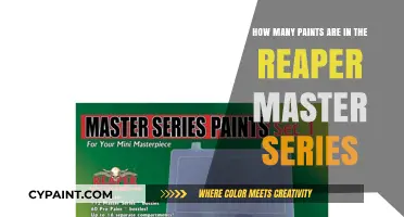 Master Series Paints: A Comprehensive Collection of Vibrant Shades