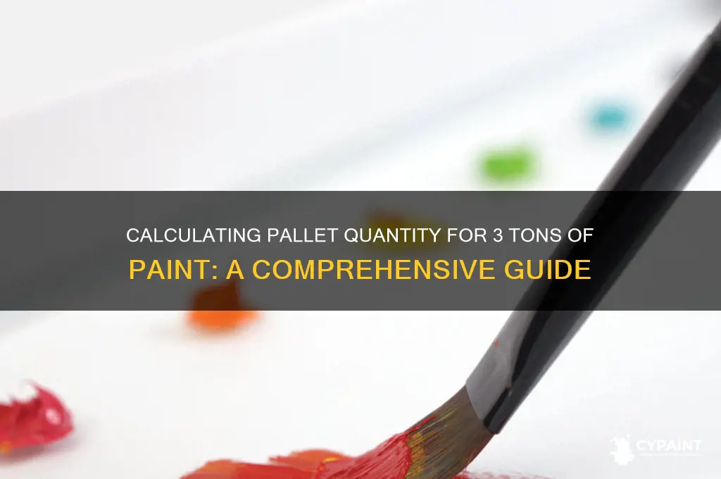 Calculating Pallet Quantity For 3 Tons Of Paint: A Comprehensive Guide ...