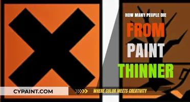 Paint Thinner Fatalities: Understanding the Risks and Realities