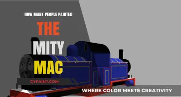 Unveiling the Mystery: Artists Behind the Mity Mac Masterpiece