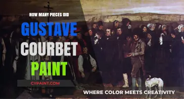 Exploring Gustave Courbet's Prolific Career: Total Number of Paintings