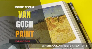 Exploring Van Gogh's Legacy: Total Number of His Artistic Creations