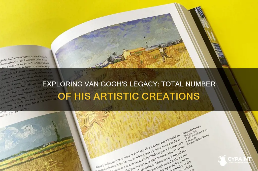 how many pieces did van gogh paint