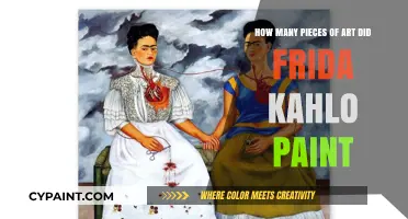 Frida Kahlo's Extensive Artistic Legacy: A Count