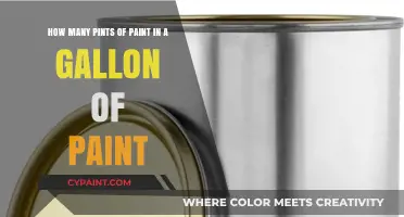 Understanding Paint Measurements: Pints in a Gallon Explained