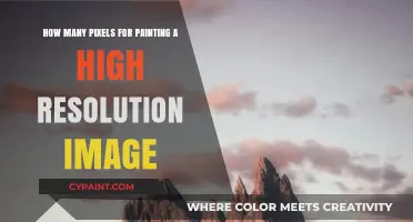 High-Resolution Images: Understanding Pixel Perfection