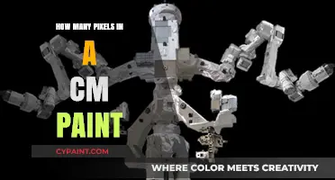 Understanding Pixels per Centimeter in Digital Painting and Design