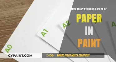 Understanding Paper Size in Pixels for Digital Art in Paint