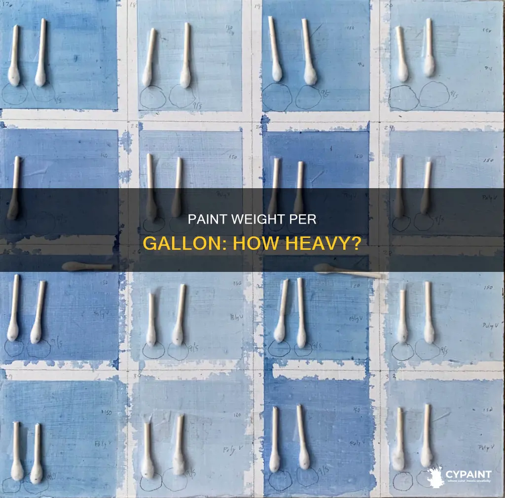 how many pounds does 5 gallons of paint weigh
