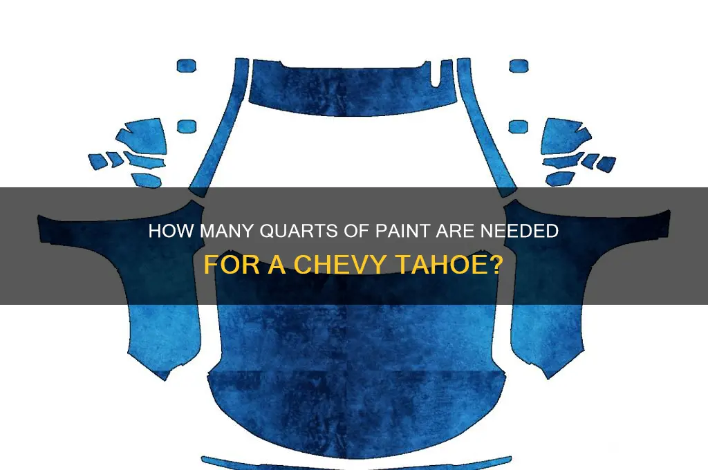 how many qts to paint a tahoe