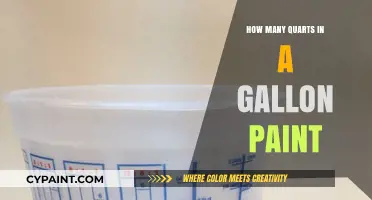 Understanding Paint Measurements: Quarts to Gallons Conversion Guide
