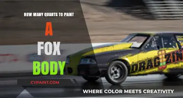 Painting a Fox Body Mustang: Quart Quantities for a Perfect Finish