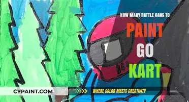 Rev Up Your Go-Kart: The Ultimate Rattle Can Painting Guide