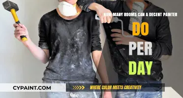 Daily Painting Productivity: How Many Rooms Can a Skilled Painter Complete?