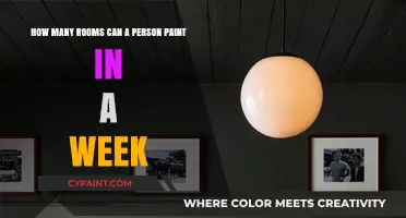 Maximizing Productivity: Weekly Room Painting Capacity for Efficient DIYers