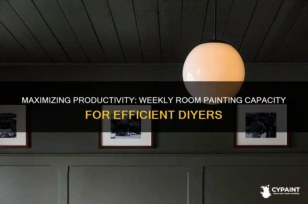 how many rooms can a person paint in a week