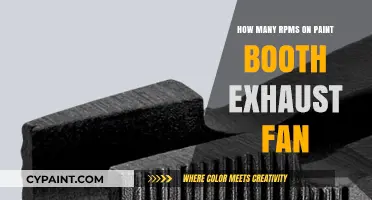 Optimal RPMs for Paint Booth Exhaust Fans: A Comprehensive Guide