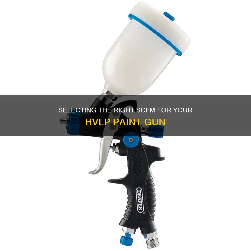 how many scfm to run a hvlp paint gun