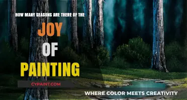 Exploring the Joy of Painting: Total Seasons and Artistic Legacy