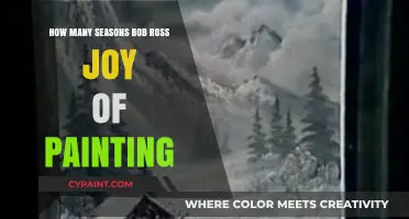 Exploring Bob Ross' Joy of Painting: Total Seasons and Artistic Legacy