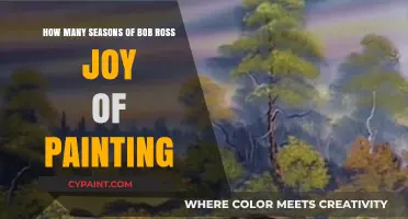 Bob Ross' Joy of Painting: A Comprehensive Season Guide