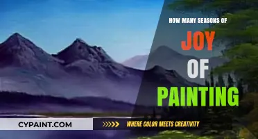 Exploring the Joy of Painting: How Many Seasons Were Created?