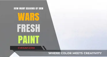 Skin Wars Fresh Paint: Unveiling the Total Number of Seasons