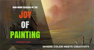 Exploring the Joy of Painting: Total Seasons and Timeless Legacy