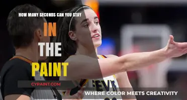 Staying in the Paint: How Long Can You Last?