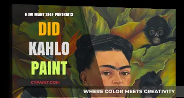 Exploring Frida Kahlo's Intimate Self-Portraits: A Comprehensive Count