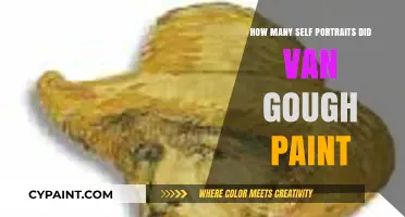 Exploring Van Gogh's Self-Portraits: A Comprehensive Count and Analysis