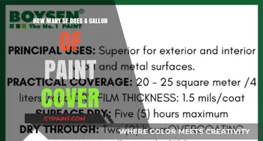 Paint Coverage: Gallons to Square Footage