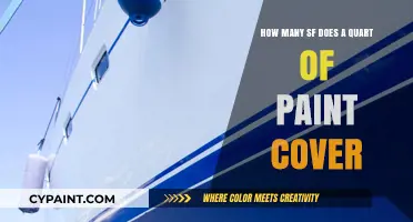 Paint Coverage: Quart of Paint Goes How Far?