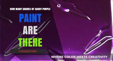 Candy Purple Paint: Exploring the Many Shades