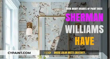 Explore the Wide Range of Sherman Williams Paint Colors