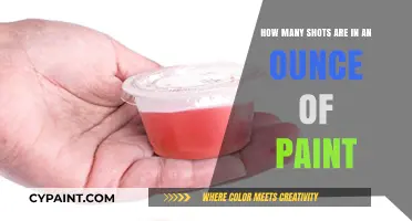 Paint Efficiency: Understanding Shots per Ounce