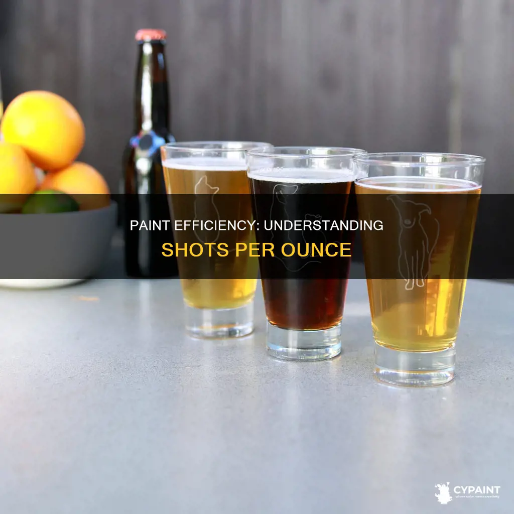 how many shots are in an ounce of paint