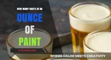 Understanding Paint Measurements: Shots in an Ounce Explained