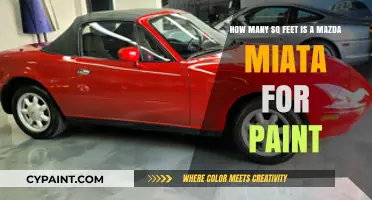 Mazda Miata Paint Job: Calculating Square Footage for Perfect Coverage