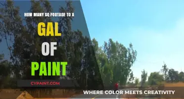 Paint Coverage: Square Footage Per Gallon