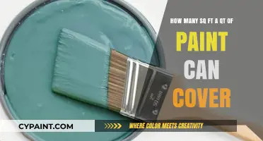 Maximize Your Paint: Coverage Guide for a Quart per Sq Ft