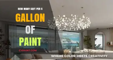 Estimating Paint Coverage: How Many Sqft Per 5 Gallon?