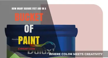 Understanding Paint Coverage: Square Feet in a Bucket Explained
