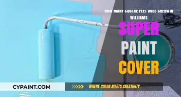 Sherwin Williams Super Paint Coverage: Square Footage Explained