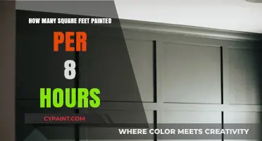 Efficient Painting: Square Footage Coverage in an 8-Hour Workday