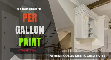 How Many Square Feet Per Gallon Paint: A Comprehensive Guide