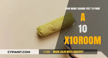 Painting a 10x10 Room: Square Footage and Paint Needs